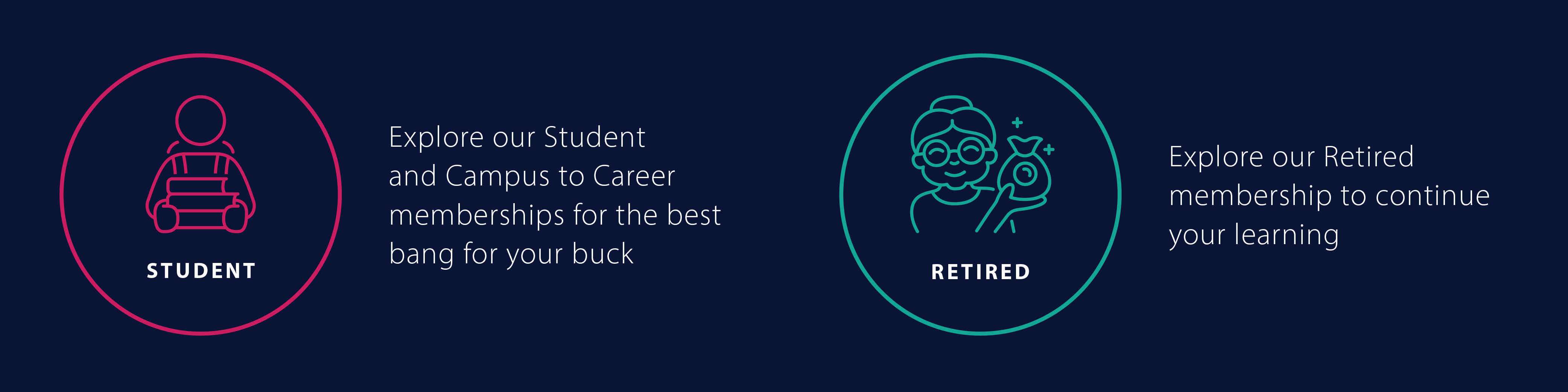 Student: explore our student and campus to career memberships for the best bang for your buck. Retired: explore our retired membership to continue your learning. Student: explore our student and campus to career memberships for the best bang for your buck. Retired: explore our retired membership to continue your learning.