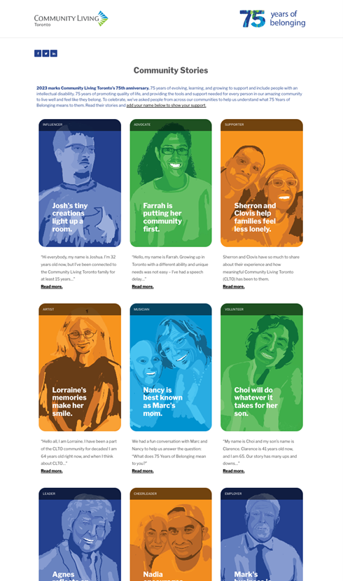 A colorful flyer titled "Community Stories" featuring the stories and photos of various individuals. Each person's face is stylized in a distinct color with their text story beneath their photo. The flyer celebrates 75 years of Community Living Toronto.